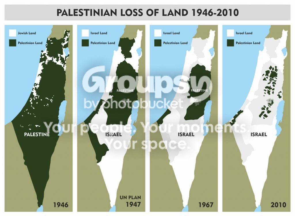 palestinian-loss-of-land-1946-2010.jpg