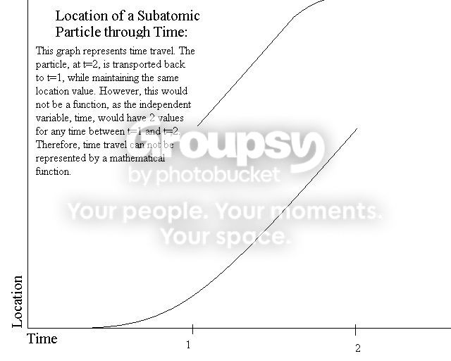 Timefunction.jpg