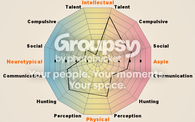 poly12cphp.png